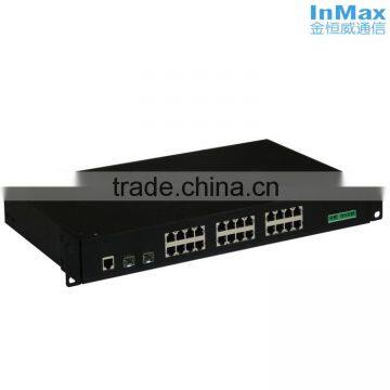 24 Ports Rack-Mount 2x1000M FX(SFP Slot) and 24x10/100MBase TX Gigabit Managed Industrial PoE Switches