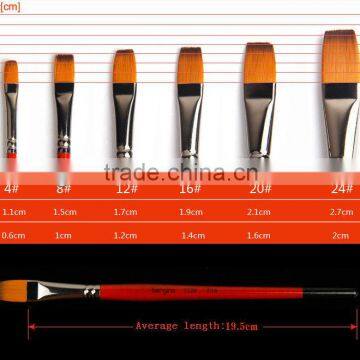 BGN-3226 Bergino Professional Flat Shape Nylon Synthetic Artist Brush in Stock photo-2