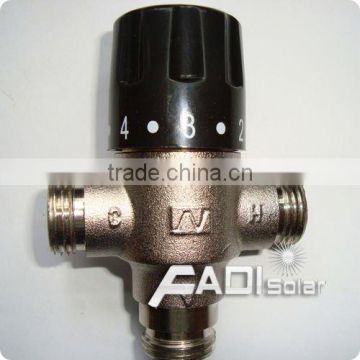 Thermostatic Mixing Valves (DN15)