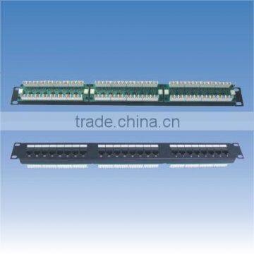 patch panels