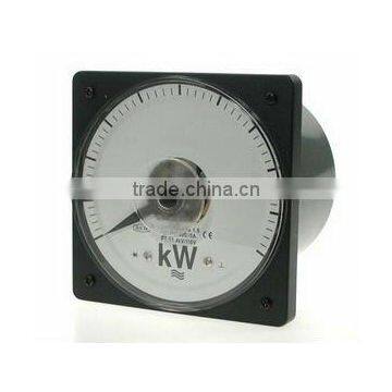 power panel meter