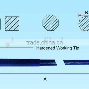 Wedge Point Octagonal and round shank Crow bar