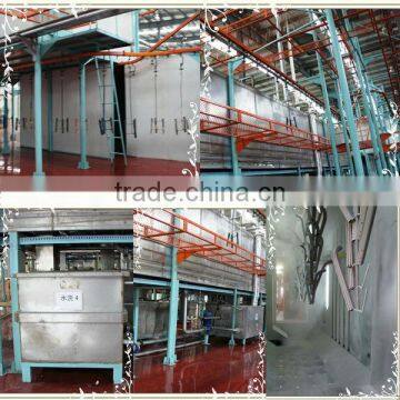 2016 hotsale Automatic electrostatic powder coating machine