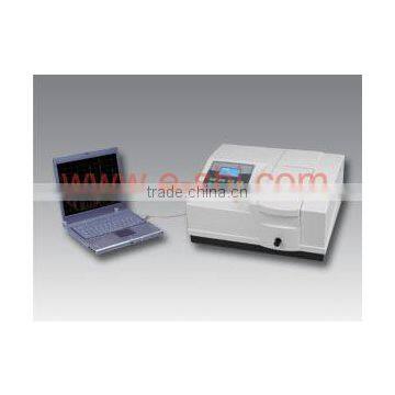 Ultraviolet Visible Spectrophotometers SRS75 series