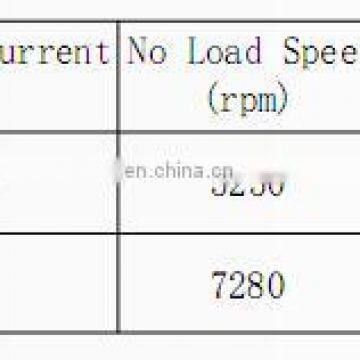 H5045 80cc Electric Bike Motor Bike Kit photo-3