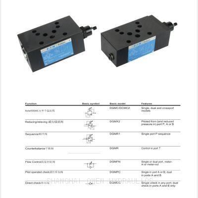 EATON BALANCE VALVE DGMR-3-A1-FHB-B1-FHB-50 DGMR-3-A1-FWA-B1-FWA-50 DGMR3A1FWAB1FWA50 DGMR5A1FWB1FW30 DGMR5A1FWB1FW30 DGMR-5-A1-FW-30 photo-2