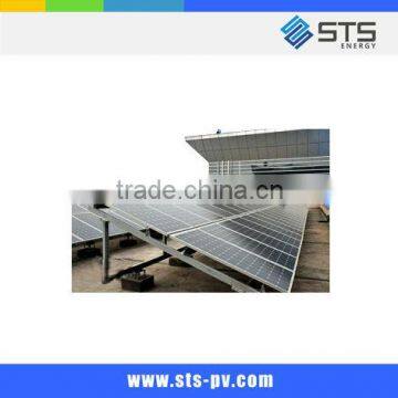 Good efficiency 20W solar panel