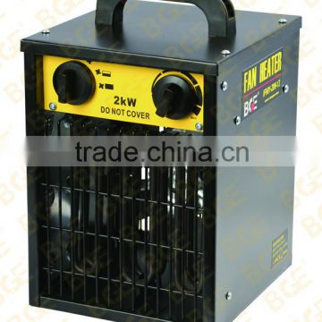 Industrial fan heater