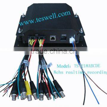 8ch gps 3g internal modules mobile dvr with wifi network