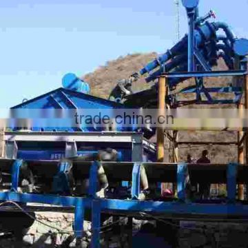 Widely Used Mining Equipment Small Dewatering Screen