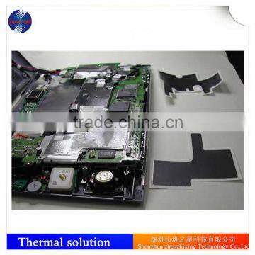 Synthetic Graphite Sheets with PET membrane/China manufacturer