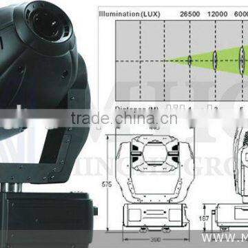 led moving head rgbw wash light