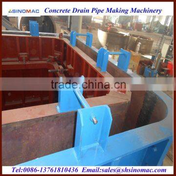 Reinforced Concrete Box Culvert Making Machine Plant Manufacturers photo-3