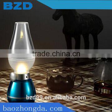 Traditional Blow Control USB Rechargeable Antique Glass Kerosene oil Lamps / Best Promotional Gift and Traditional Meeting