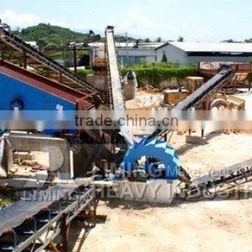 China Mining equipment auto centering vibrating screen