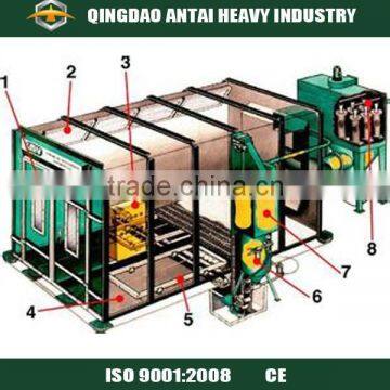 Container Q26 series sand blasting/blasting room