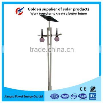 15W to 60W Eneryg Saving Solar Led Light Garden Outdoor photo-6