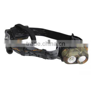 Headlamp M60