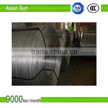 EC Grade 1350 Type Aluminum Wire for Electric Cable