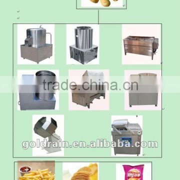 potato chip maker machine