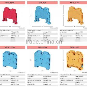 China UK onka Type Fuse Terminal Block 6mm Din Rail Terminal Connector