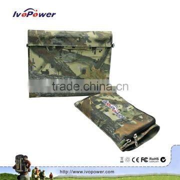 2016 New Design 15W Detachable Solar Charger Ivopower Most Efficient Solar Panels