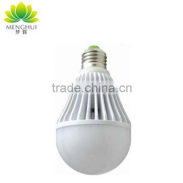 24V 9W Solar LED Bulb lights