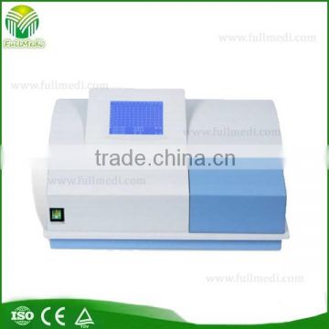 Clinical Microplate Reader FM-2033 for Laboratory