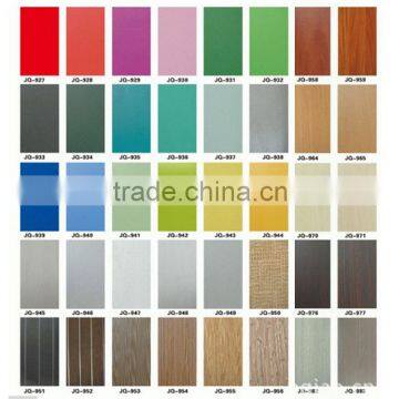 China Factory Customized Size Accepted Support OEM 3 Door Wall Wardrobe