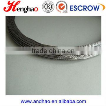 High Quality Molybdenum Wire Supplier Factory Price