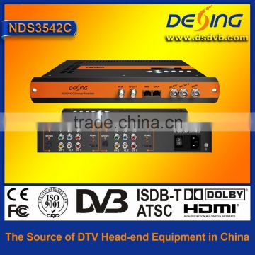 NDS3542C hdmi to rf modulator