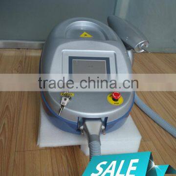 Naevus Of Ota Removal Laser Hair And Tattoo Removal Mongolian Spots Removal Machine Beauty Home Care TR 02 Hori Naevus Removal photo-2