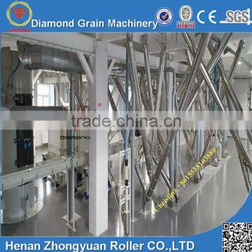 Large Scale Maize Flour Mills Factory photo-3