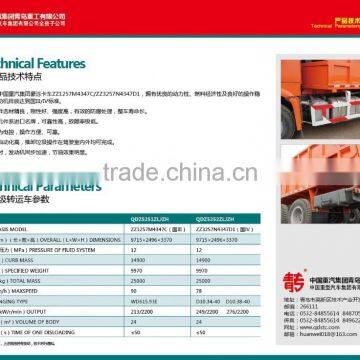 SINOTRUK Garbage Truck photo-2