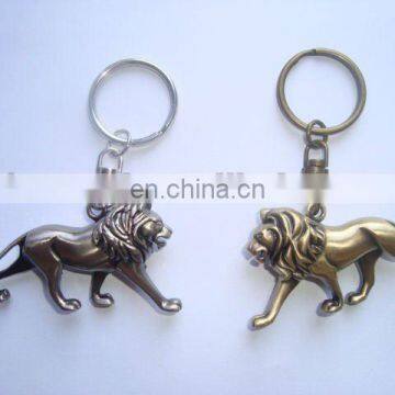 key ring