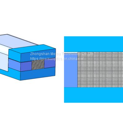 2D Fiber Bundle