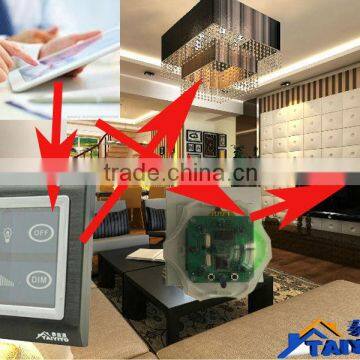 2013 TYT zigbee wireless rf smart home automation/Domotique home automation from manufacturer