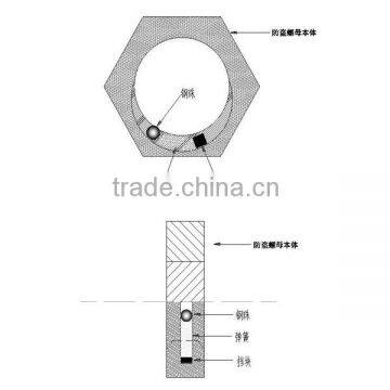 for Electrical Transmission Tower Hex Thin Lock Nut photo-4