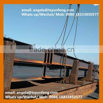 astm H beam price/ What's the price of astm steel h beams? ASTM H BEAMS