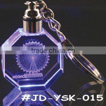 Mysterious magic photo 3d laser engraved led crystal keyring