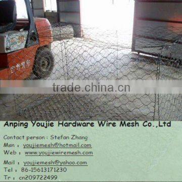 low price maccaferri gabion ( factory )