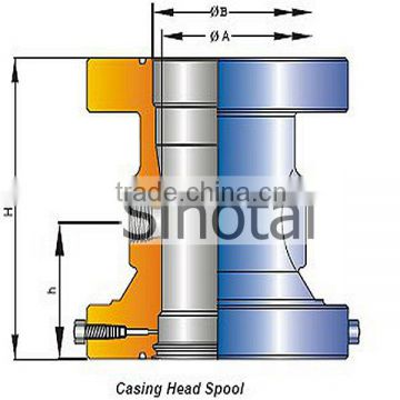 Casing spool