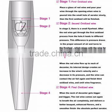 Magic Wine Decanter Series Classical Style Wine Aerator From Wine Aerator Manufacturer photo-5