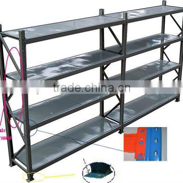 galvanized shelving with better price