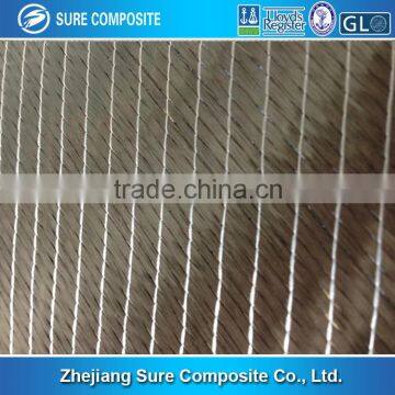 China Carbon Fiber Cloth Supplier