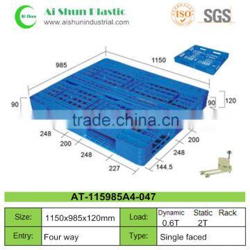 Logistics using hygienic plastic pallet price