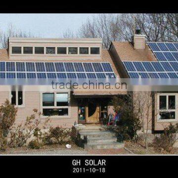 Solar Module Supplier Manufacturer 3W-300W Free Shipping photo-2