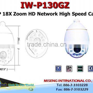 IW-P200GZ 20X Full HD 2MP High Power IR LED IP Speed Dome Camera photo-6