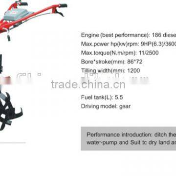 Gasoline Engine powered Agriculture Mini Tiller YF-186