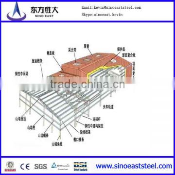 steel structure plans supplier design